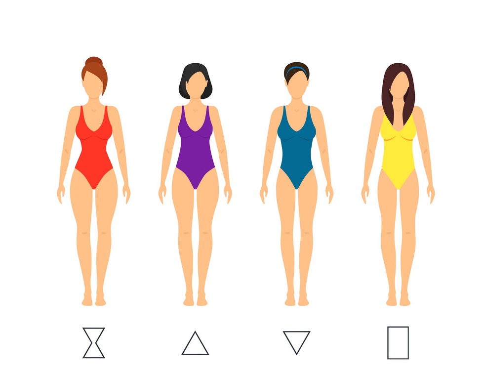 Swimwear Body Types